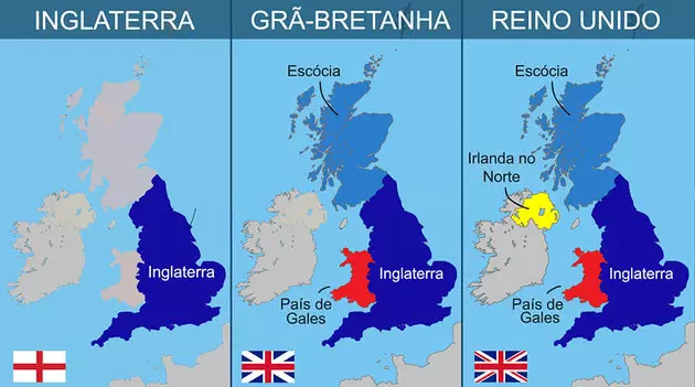 O nome da alianca politica e na verdade Reino Unido da Gra Bretanha e Irlanda do Norte.