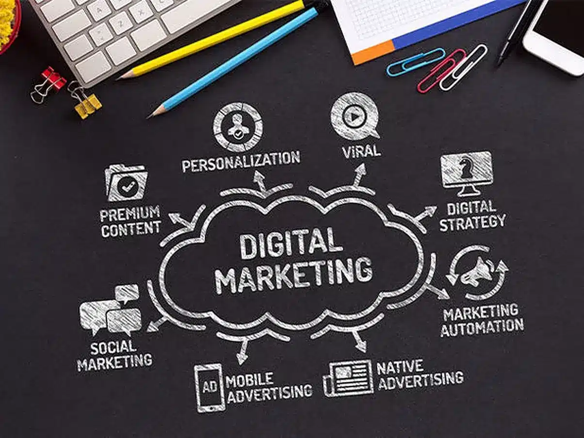 Marketing Digital o que e como funciona estrategias e muito mais